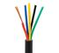 PVC кабеля системы управления RVV 0.5~0.8MM многожильный изолированный PVC обшил